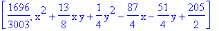 [1696/3003, x^2+13/8*x*y+1/4*y^2-87/4*x-51/4*y+205/2]